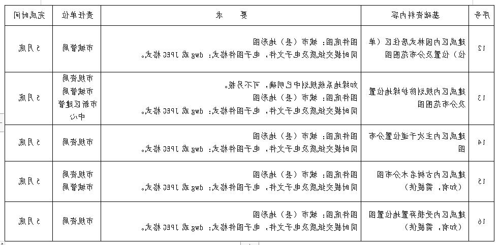 全球十大外围足球平台