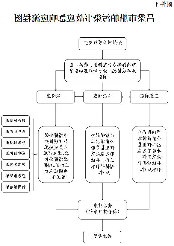 全球十大外围足球平台
