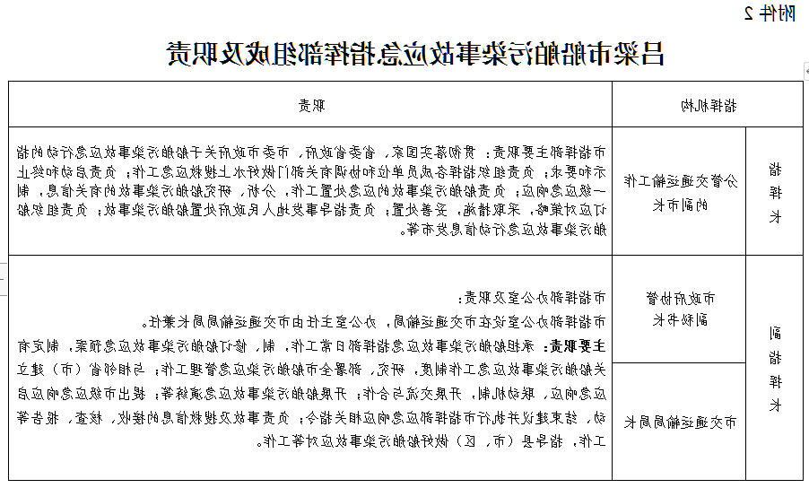 全球十大外围足球平台