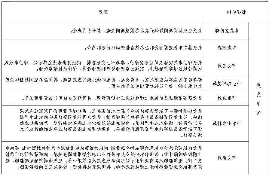 全球十大外围足球平台