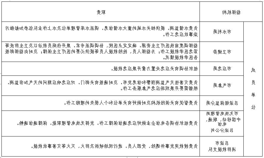 全球十大外围足球平台