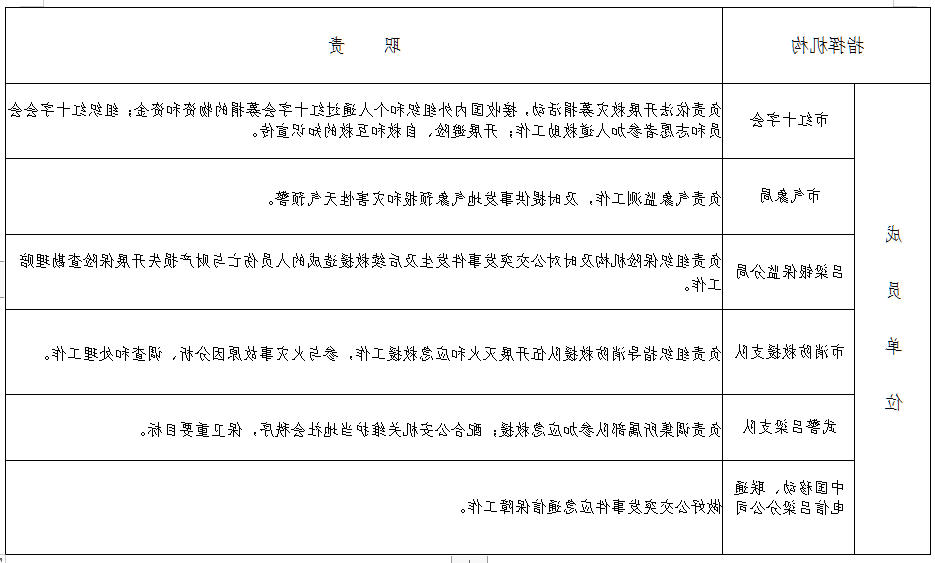 全球十大外围足球平台