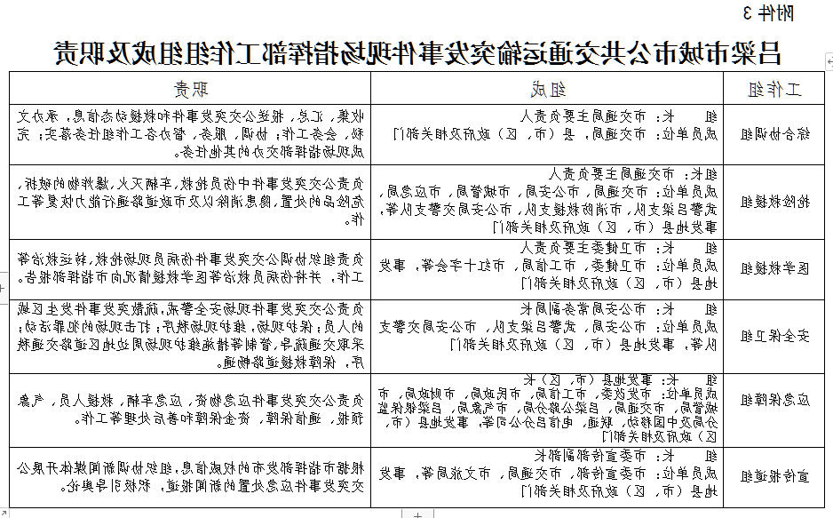 全球十大外围足球平台