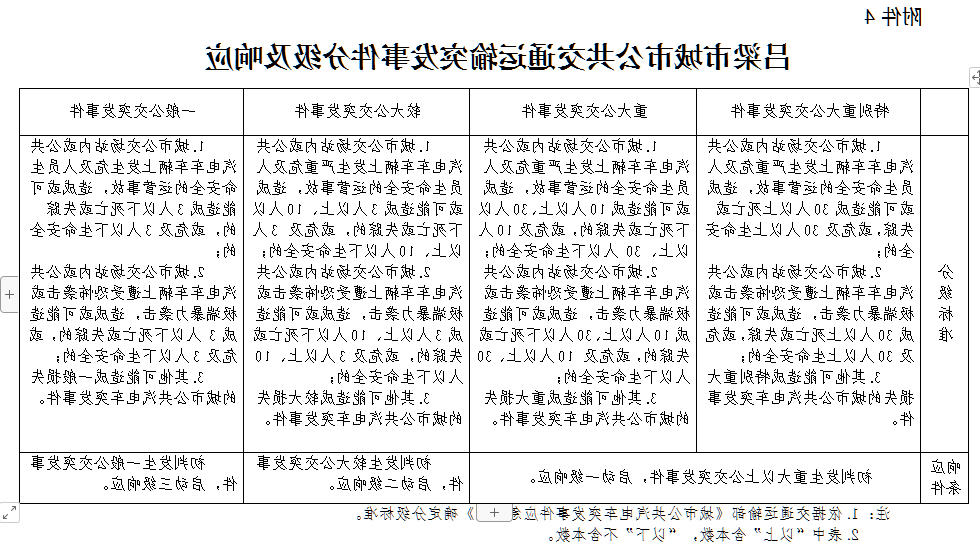 全球十大外围足球平台