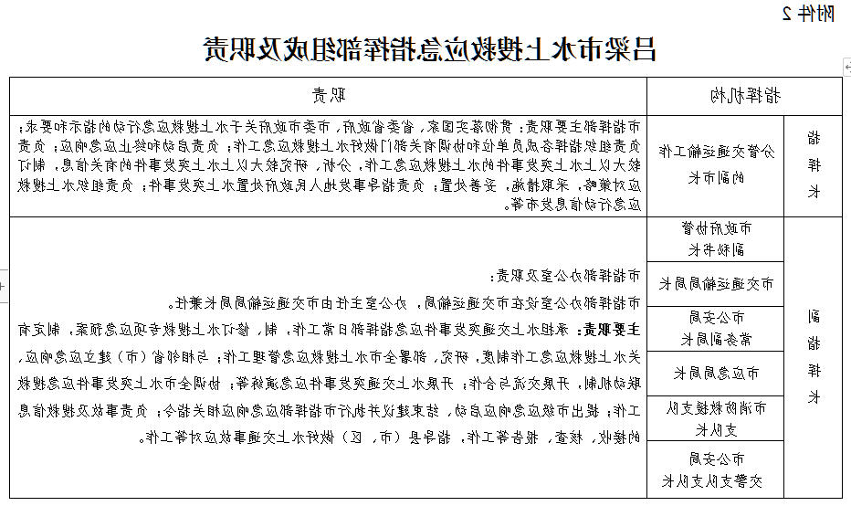 全球十大外围足球平台