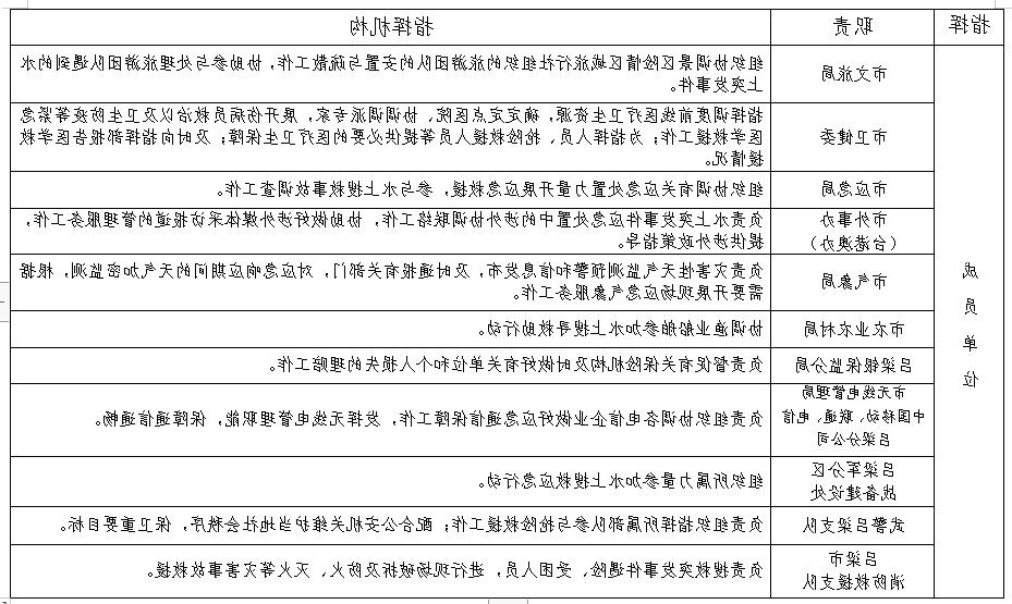 全球十大外围足球平台