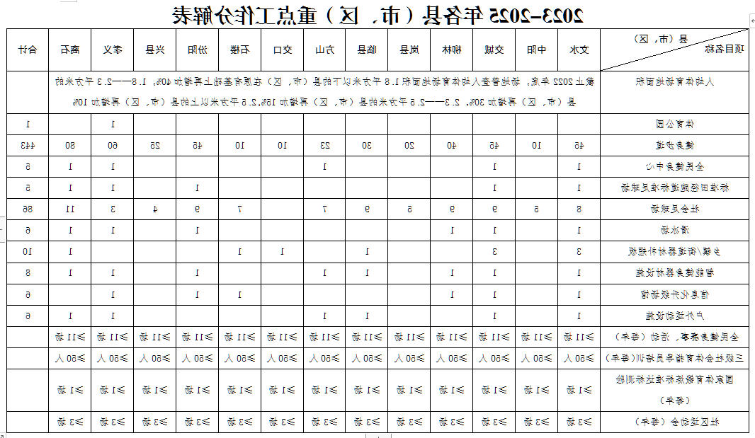 全球十大外围足球平台