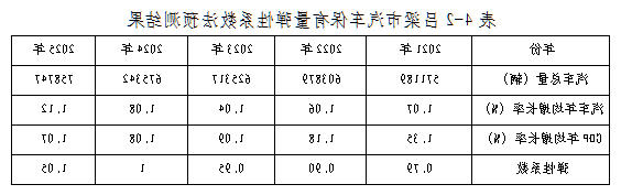 全球十大外围足球平台