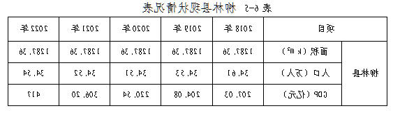 全球十大外围足球平台