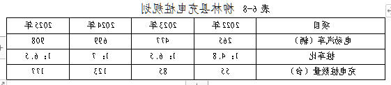 全球十大外围足球平台