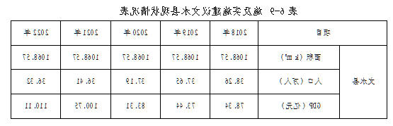 全球十大外围足球平台