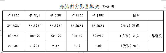全球十大外围足球平台