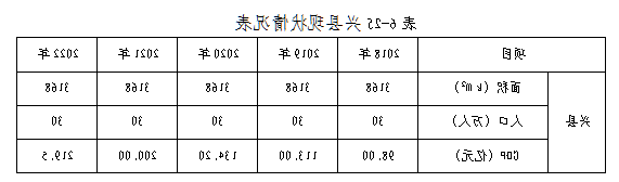 全球十大外围足球平台