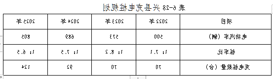 全球十大外围足球平台