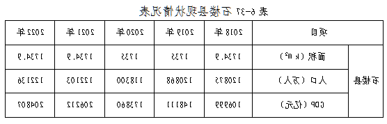 全球十大外围足球平台