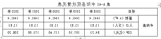全球十大外围足球平台