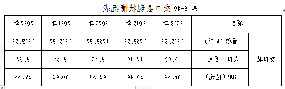 全球十大外围足球平台