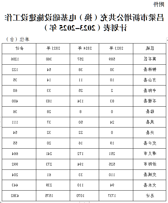 全球十大外围足球平台