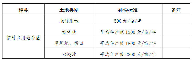 全球十大外围足球平台