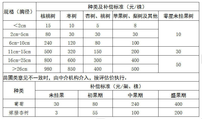 全球十大外围足球平台