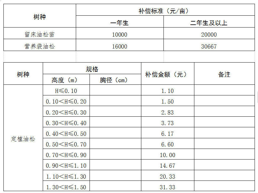 全球十大外围足球平台