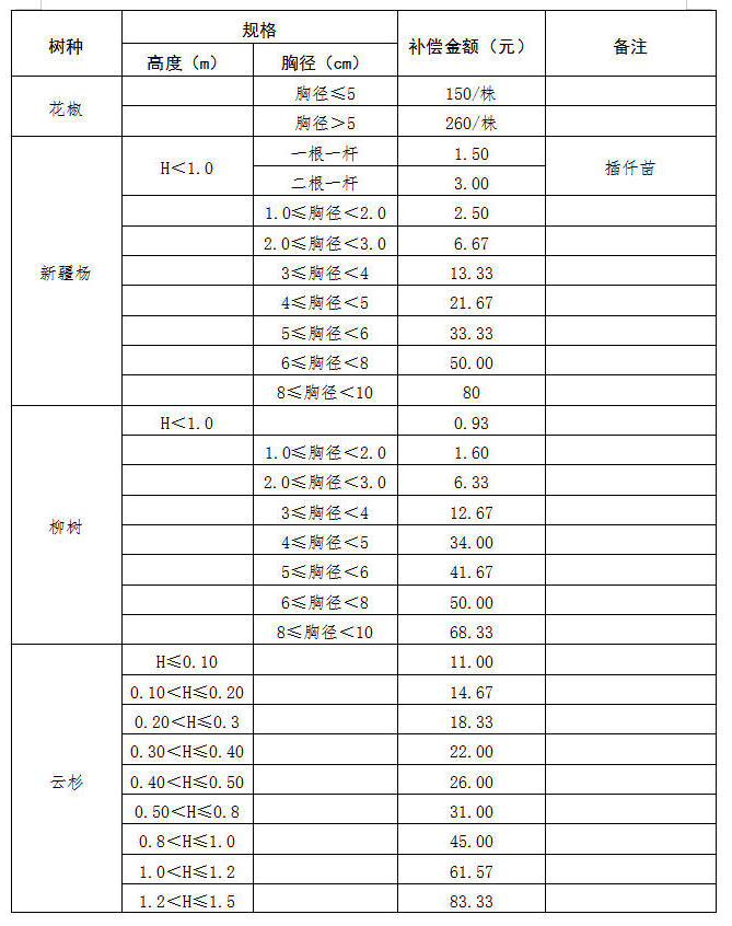 全球十大外围足球平台