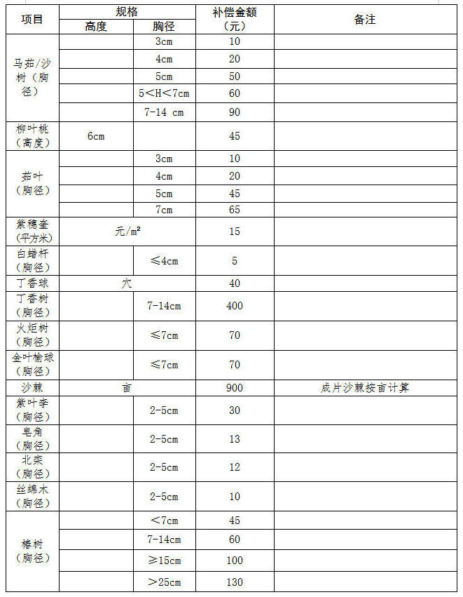 全球十大外围足球平台
