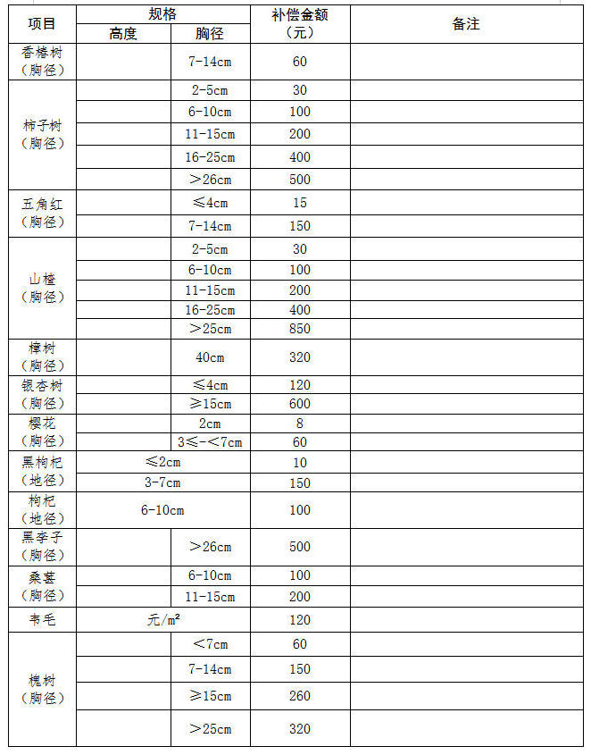 全球十大外围足球平台