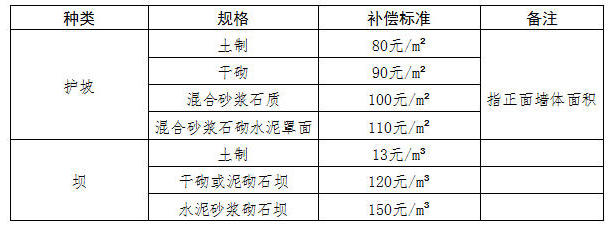 全球十大外围足球平台