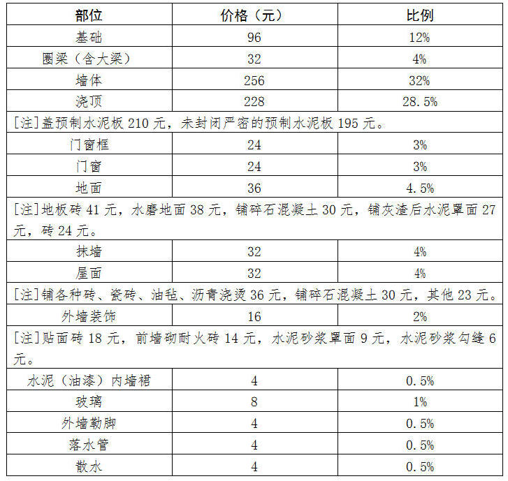 全球十大外围足球平台
