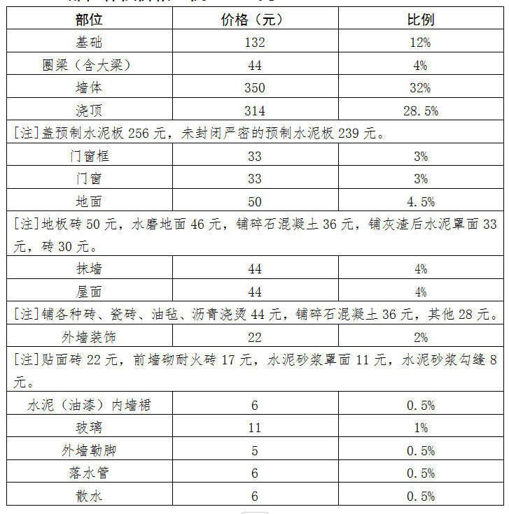 全球十大外围足球平台