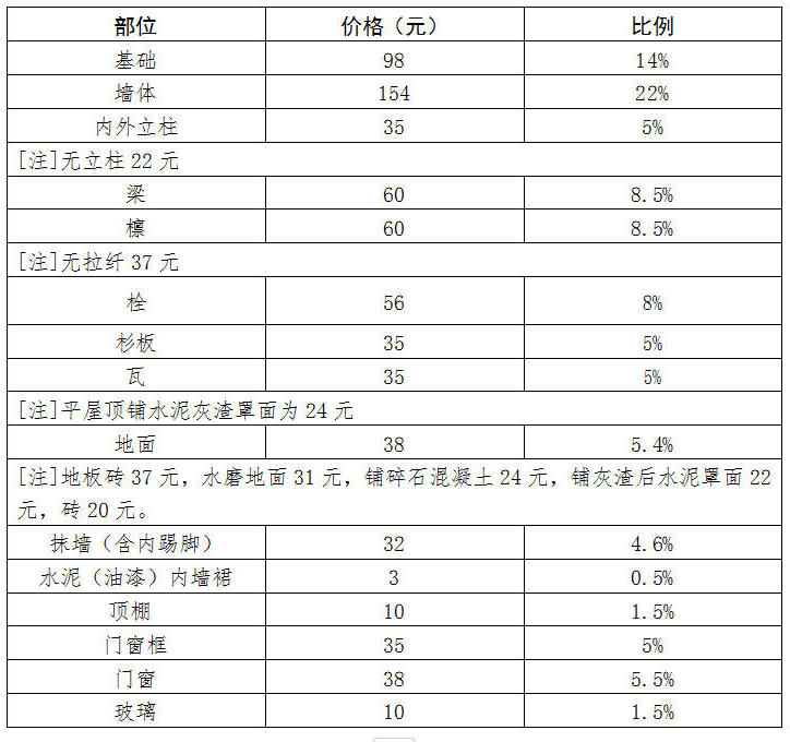全球十大外围足球平台