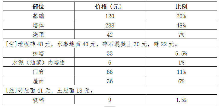 全球十大外围足球平台