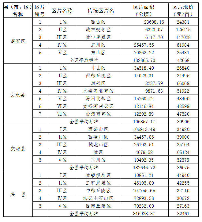全球十大外围足球平台