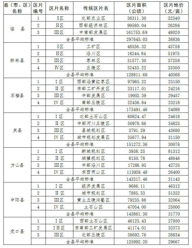 全球十大外围足球平台