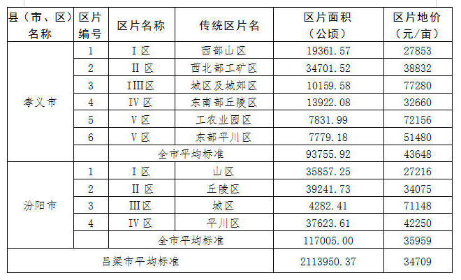 全球十大外围足球平台