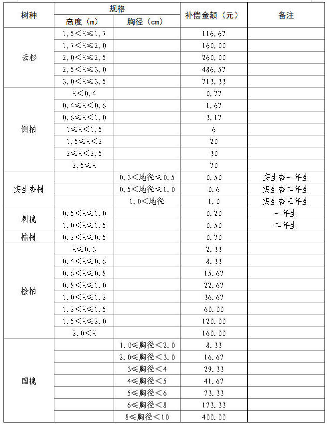 全球十大外围足球平台