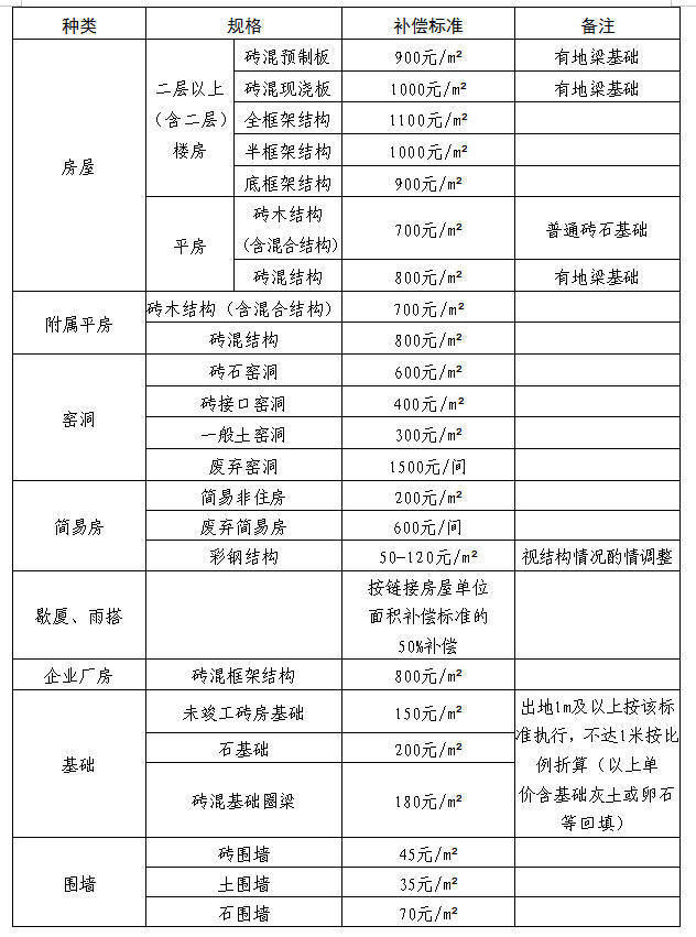 全球十大外围足球平台