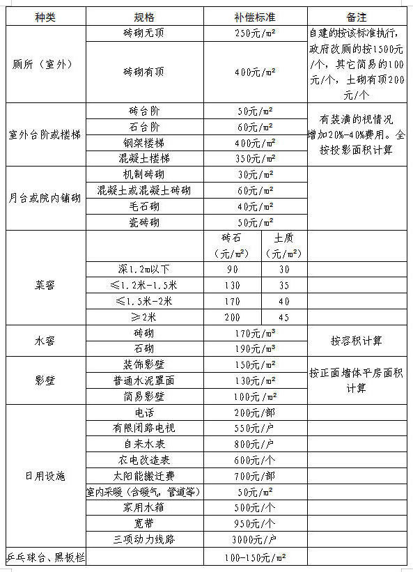 全球十大外围足球平台
