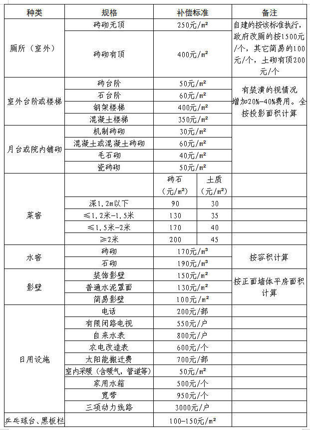 全球十大外围足球平台
