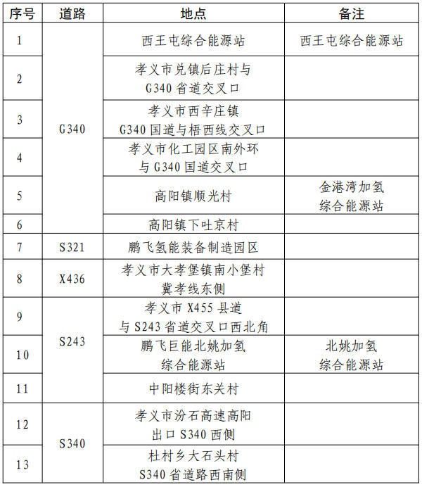 全球十大外围足球平台