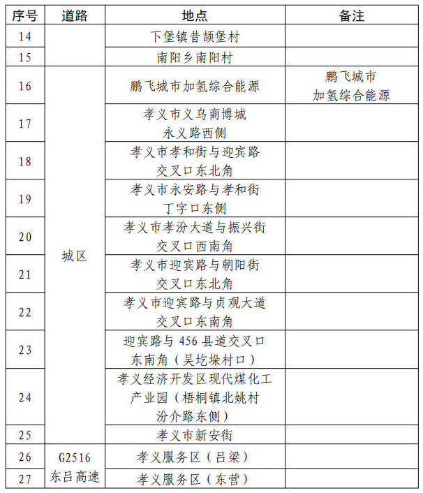 全球十大外围足球平台