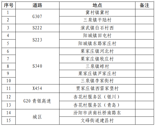 全球十大外围足球平台