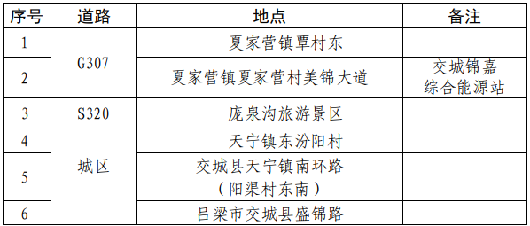 全球十大外围足球平台