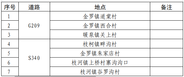 全球十大外围足球平台