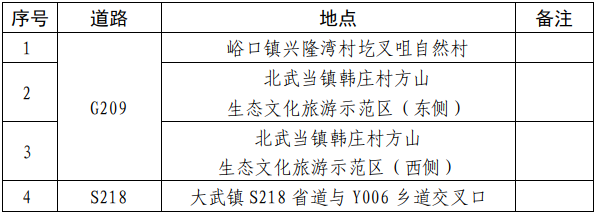 全球十大外围足球平台