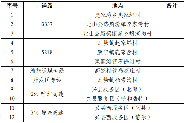 全球十大外围足球平台