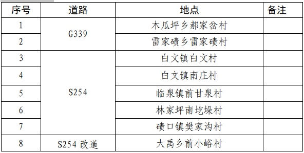 全球十大外围足球平台