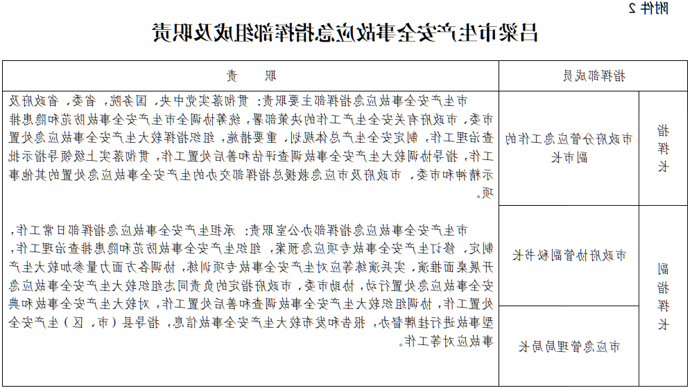 全球十大外围足球平台