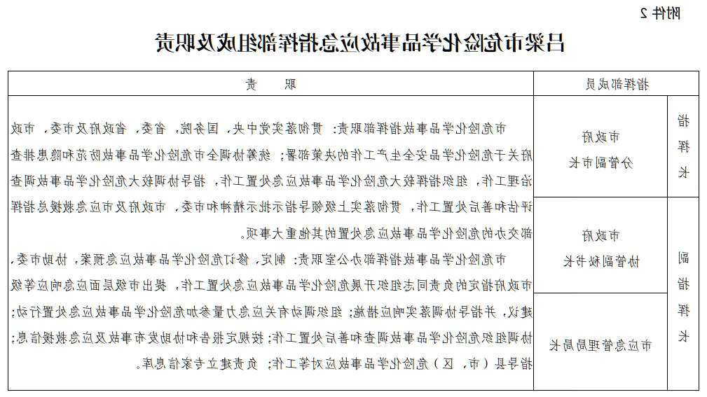 全球十大外围足球平台